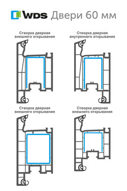 WDS Doors 60