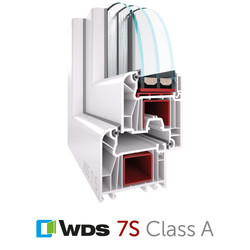 WDS 7S Class A — NEW