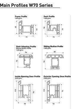 WINHOUSE W70 series (W7070)